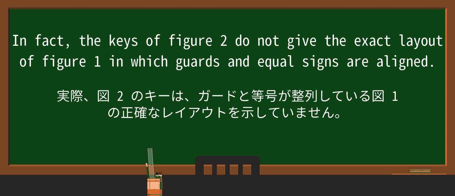 【英単語】equal-signを徹底解説!意味、使い方、例文、読み方 ・例文3