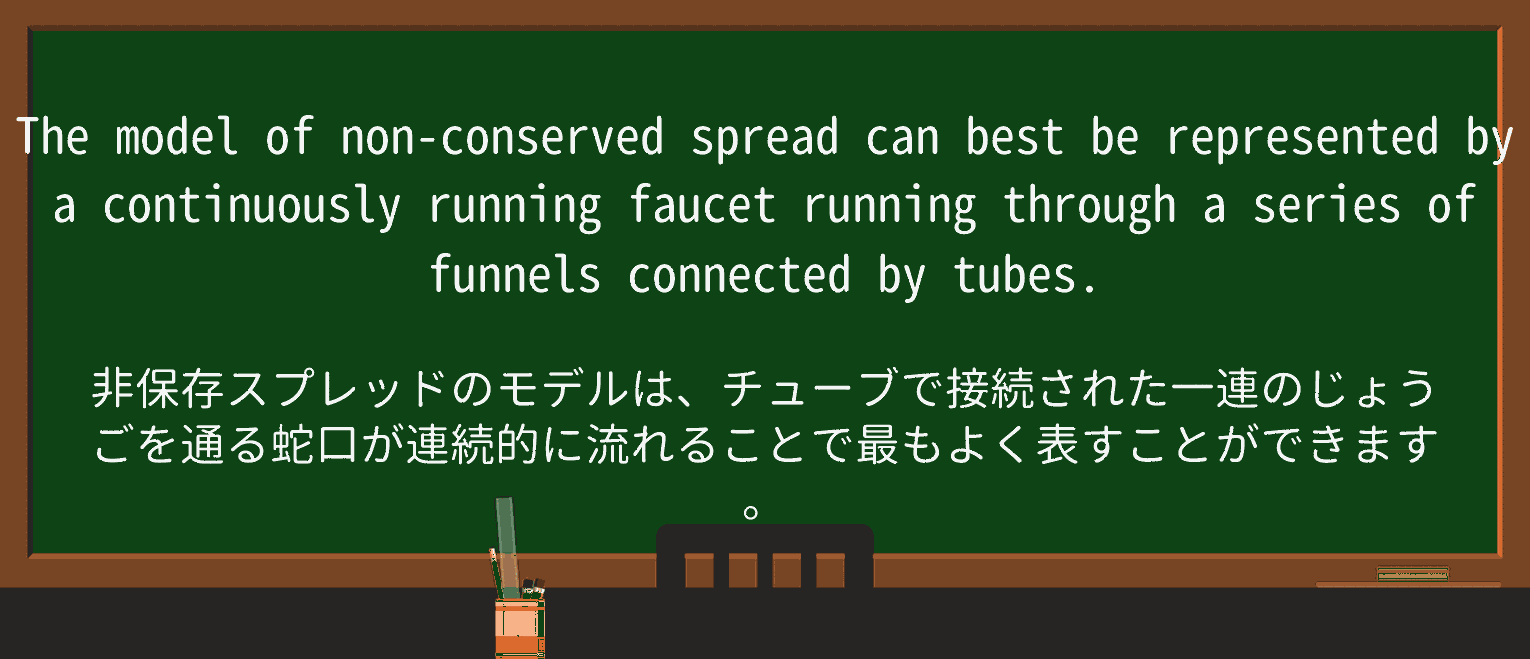 【英単語】faucetを徹底解説!意味、使い方、例文、読み方 ・例文3