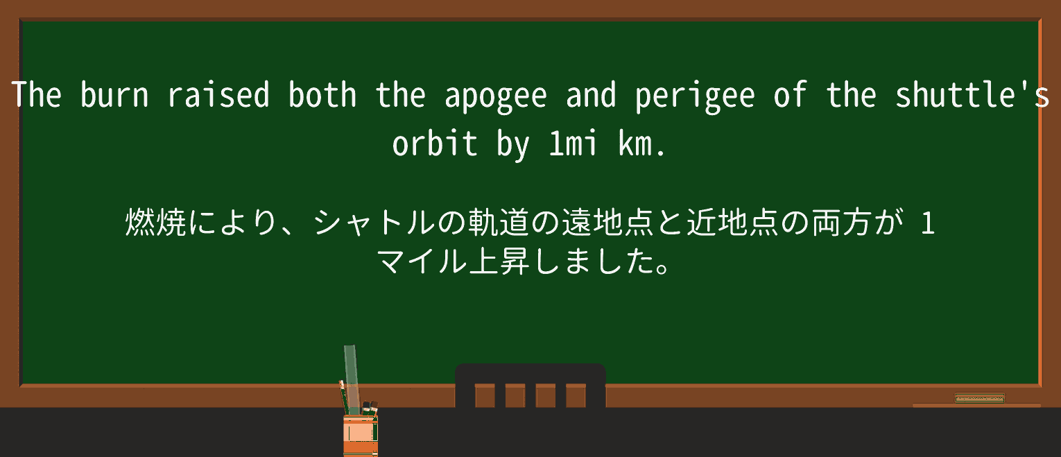 【英単語】perigeeを徹底解説!意味、使い方、例文、読み方 ・例文3