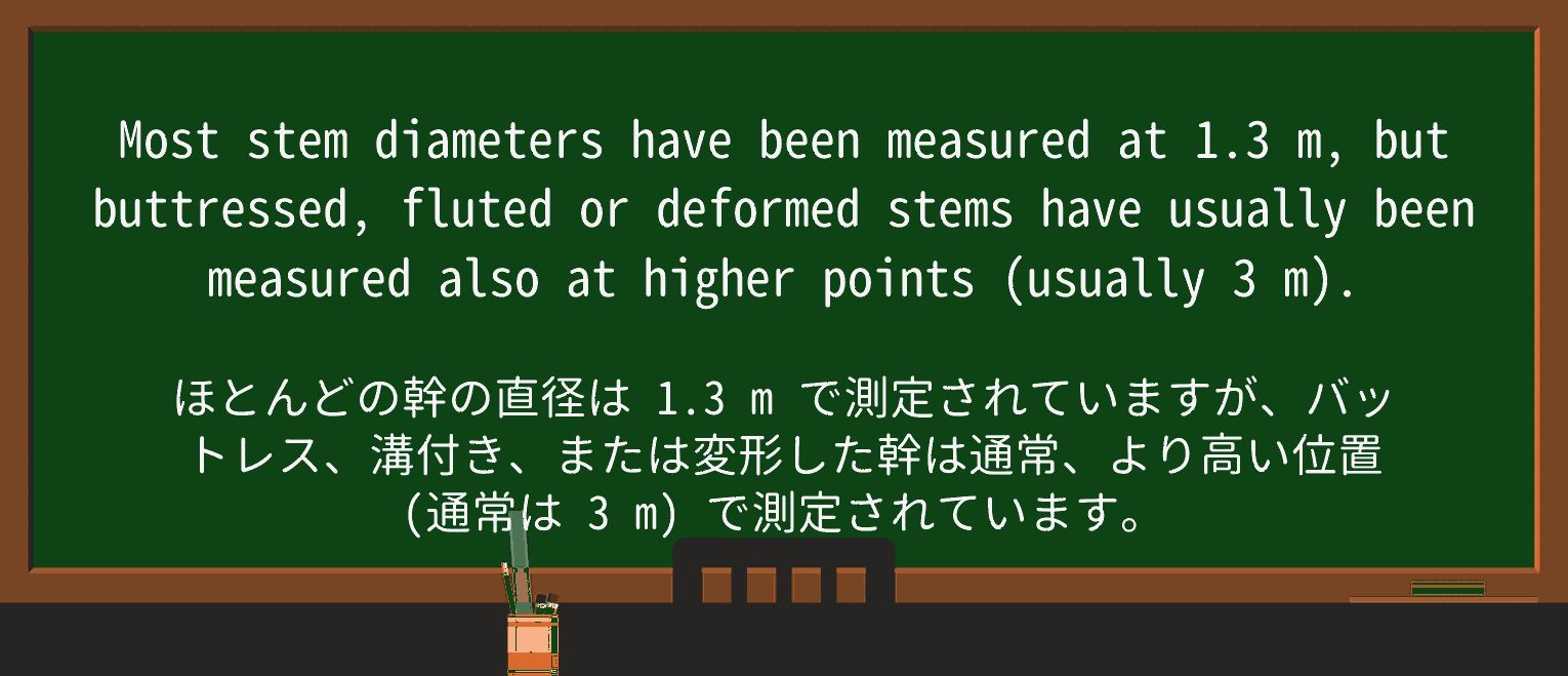 【英単語】flutedを徹底解説!意味、使い方、例文、読み方 ・例文2