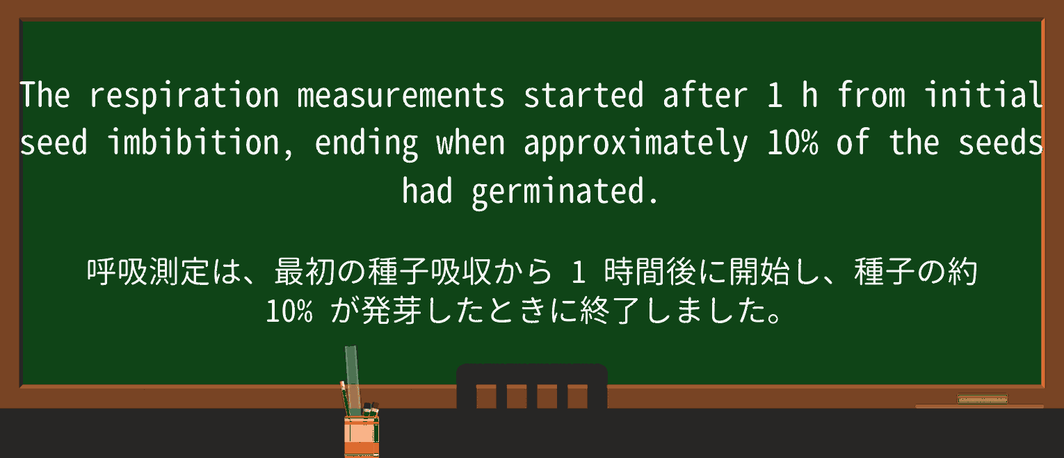 【英単語】respirationを徹底解説!意味、使い方、例文、読み方 ・例文2