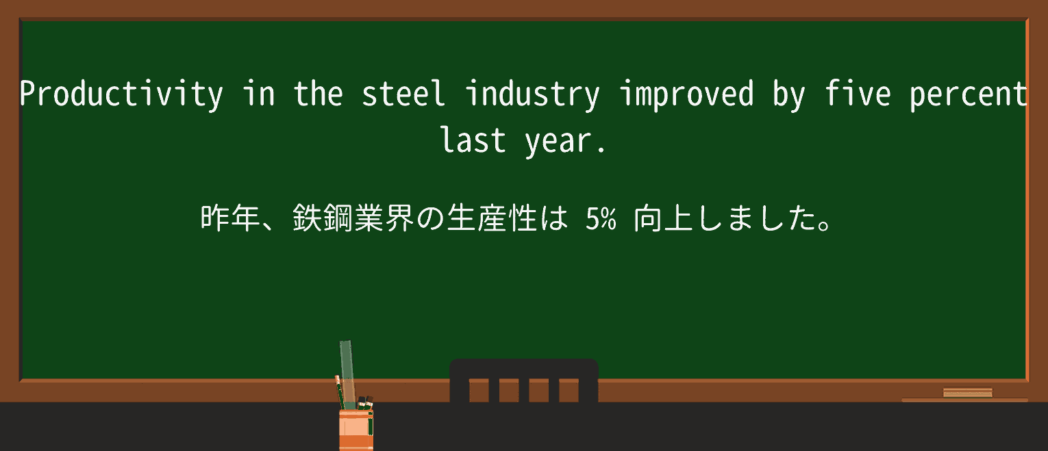 【英単語】productivityを徹底解説!意味、使い方、例文、読み方 ・例文1