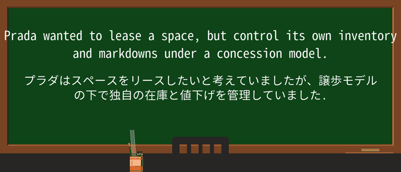 【英単語】markdownを徹底解説!意味、使い方、例文、読み方 ・例文3