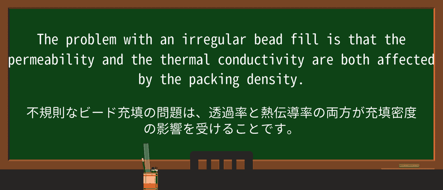 【英単語】conductivityを徹底解説!意味、使い方、例文、読み方 ・例文3