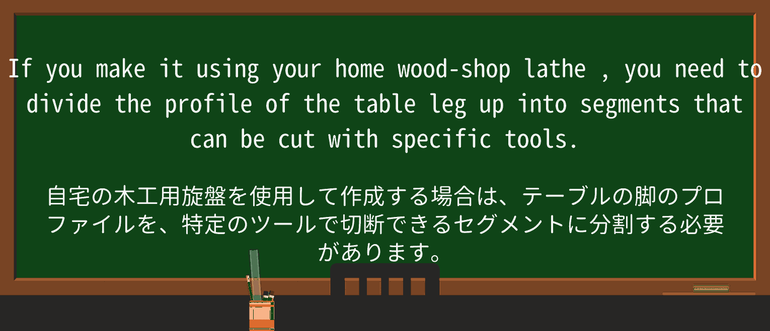 【英単語】latheを徹底解説!意味、使い方、例文、読み方 ・例文2