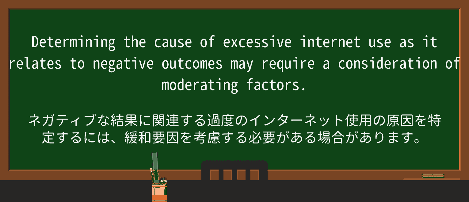 【英単語】moderatingを徹底解説!意味、使い方、例文、読み方 ・例文4