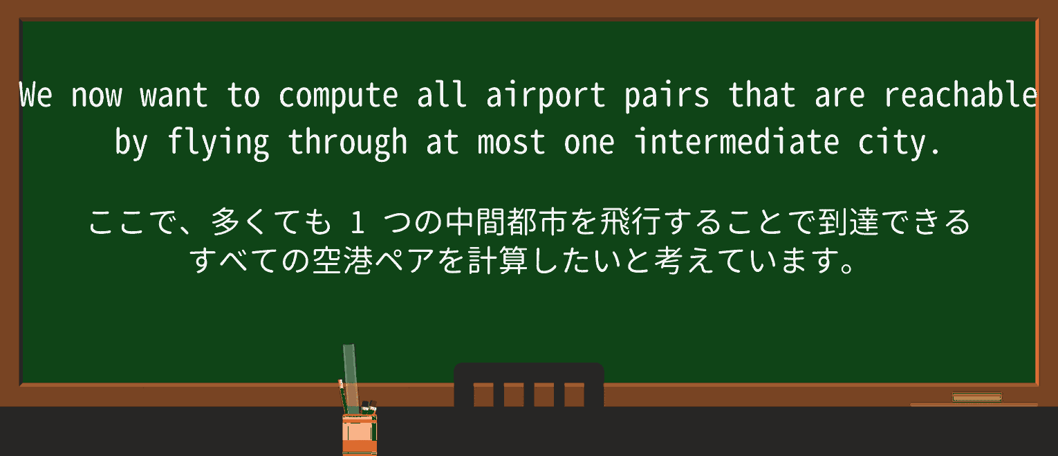 【英単語】reachableを徹底解説!意味、使い方、例文、読み方 ・例文4
