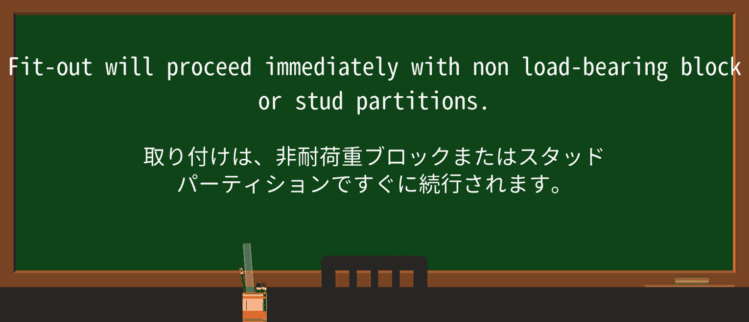 【英単語】partitionを徹底解説!意味、使い方、例文、読み方 ・例文3