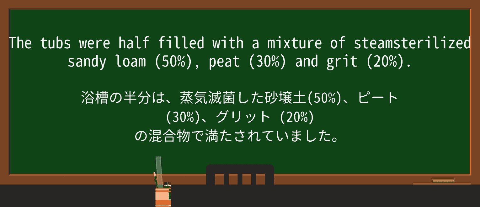 【英単語】loamを徹底解説!意味、使い方、例文、読み方 ・例文3