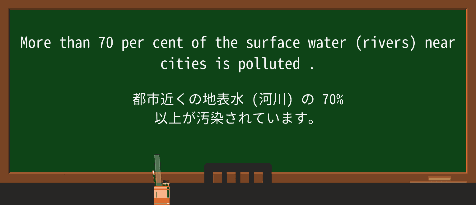 【英単語】pollutedを徹底解説!意味、使い方、例文、読み方 ・例文2