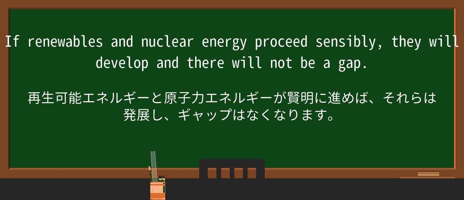 【英単語】renewableを徹底解説!意味、使い方、例文、読み方 ・例文2