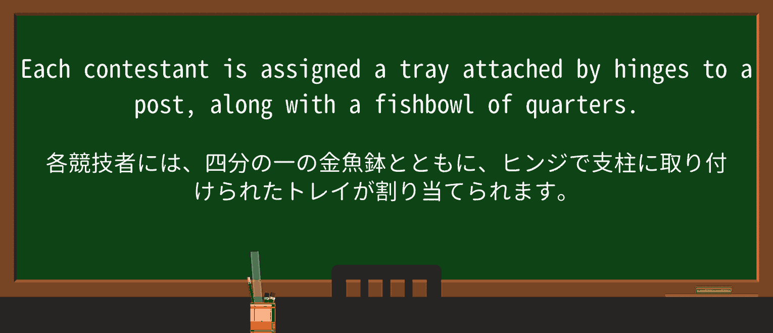 【英単語】fishbowlを徹底解説!意味、使い方、例文、読み方 ・例文1