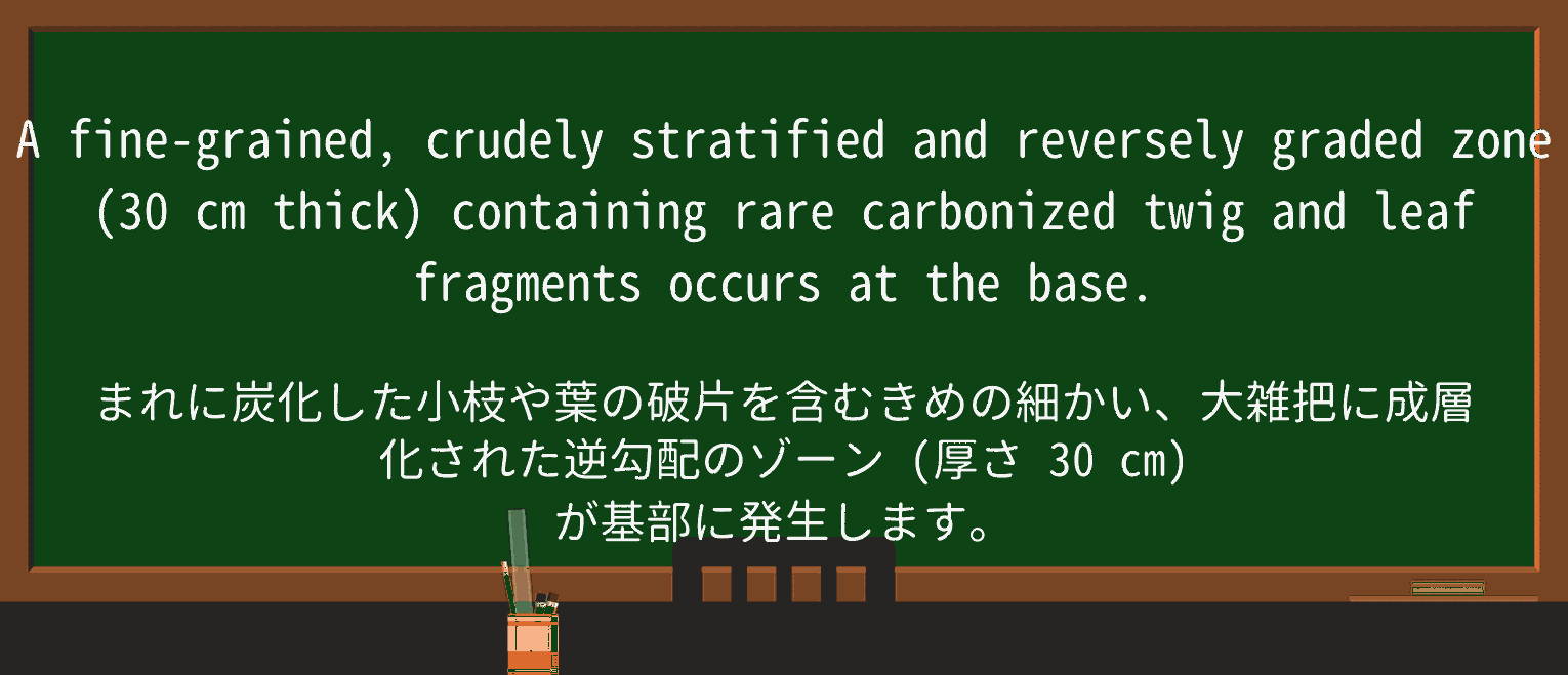 【英単語】carbonizeを徹底解説!意味、使い方、例文、読み方 ・例文2