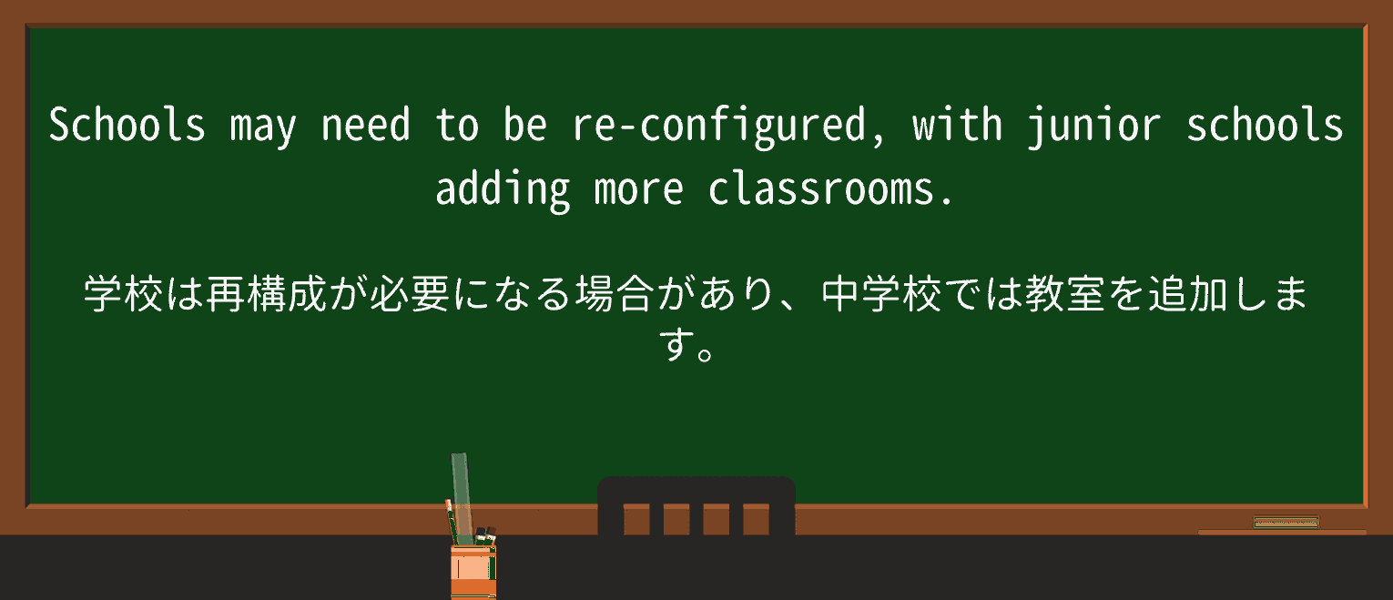 【英単語】reconfigureを徹底解説!意味、使い方、例文、読み方 ・例文1