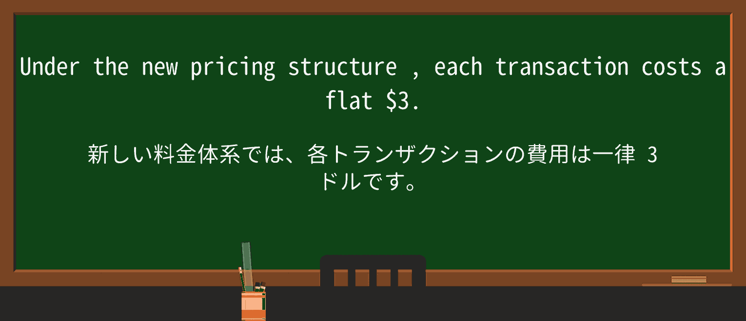 【英単語】pricingを徹底解説!意味、使い方、例文、読み方 ・例文1