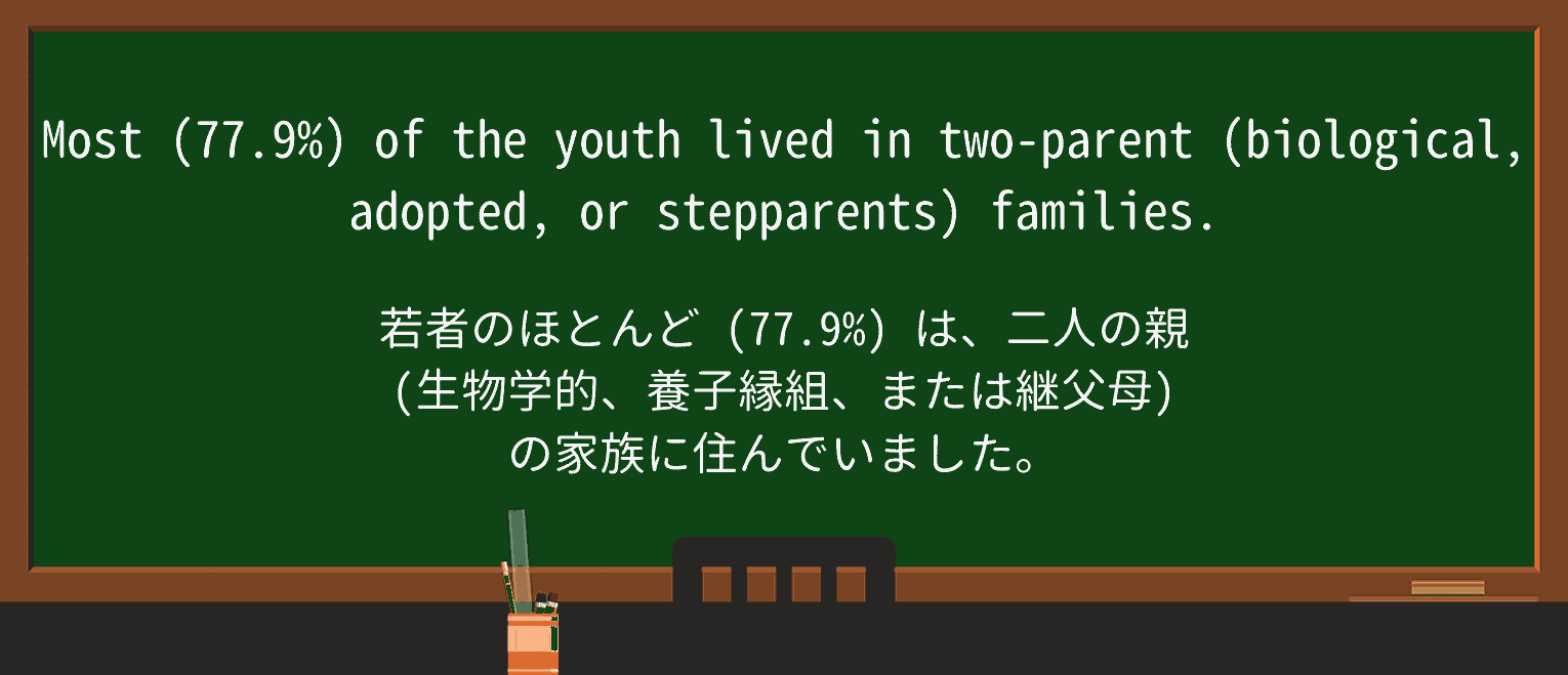 【英単語】stepparentを徹底解説!意味、使い方、例文、読み方 ・例文3