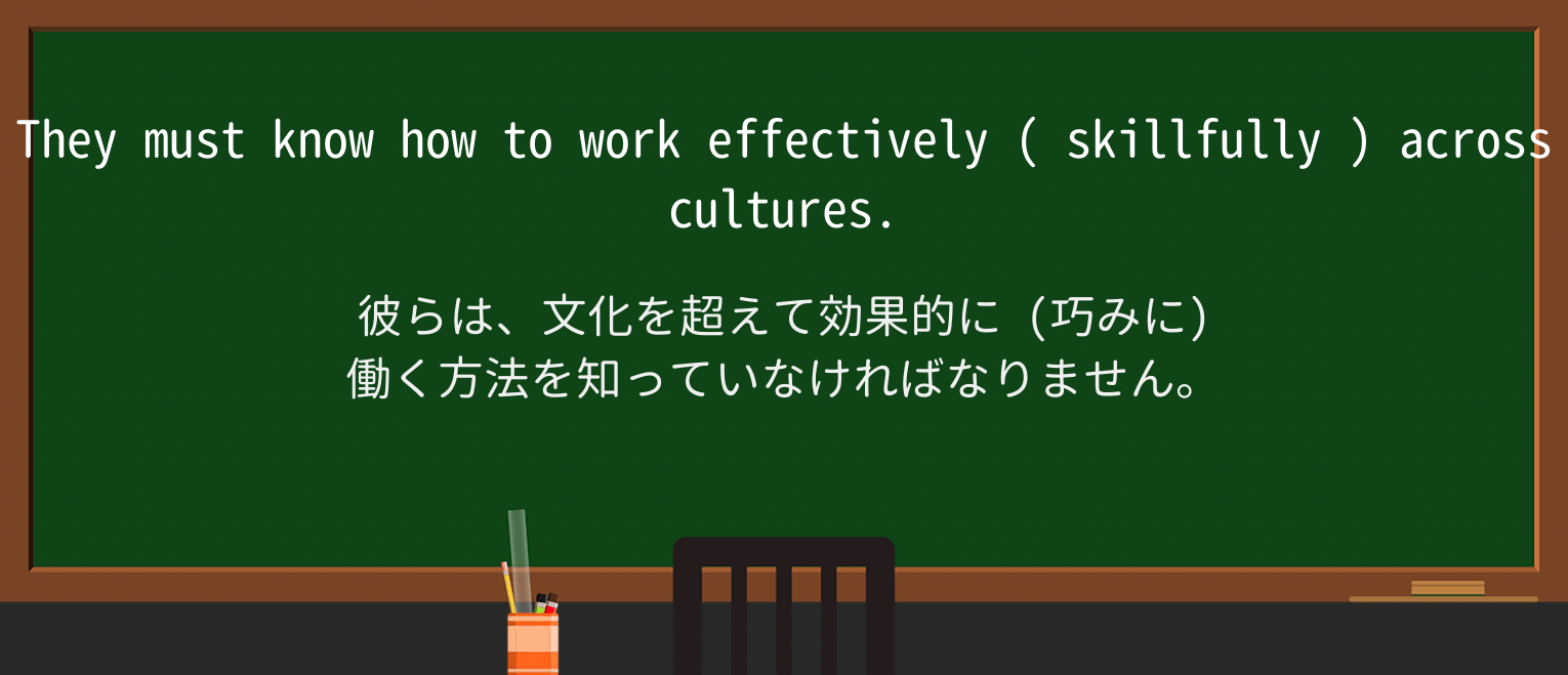 【英単語】skillfullyを徹底解説!意味、使い方、例文、読み方 ・例文2