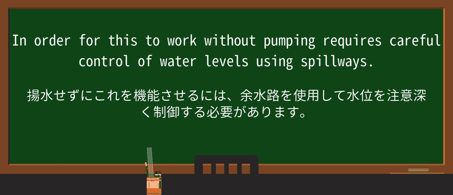 【英単語】spillwayを徹底解説!意味、使い方、例文、読み方 ・例文3