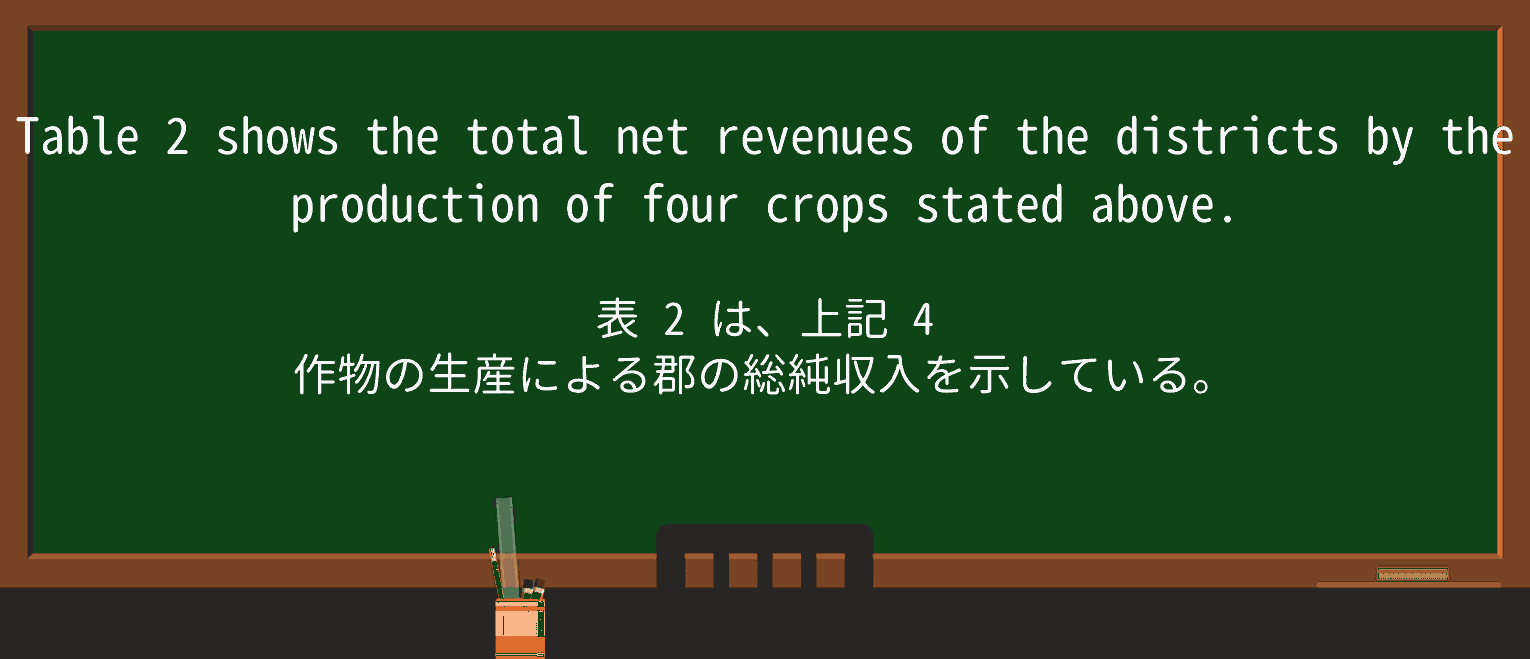 【英単語】revenueを徹底解説!意味、使い方、例文、読み方 ・例文4