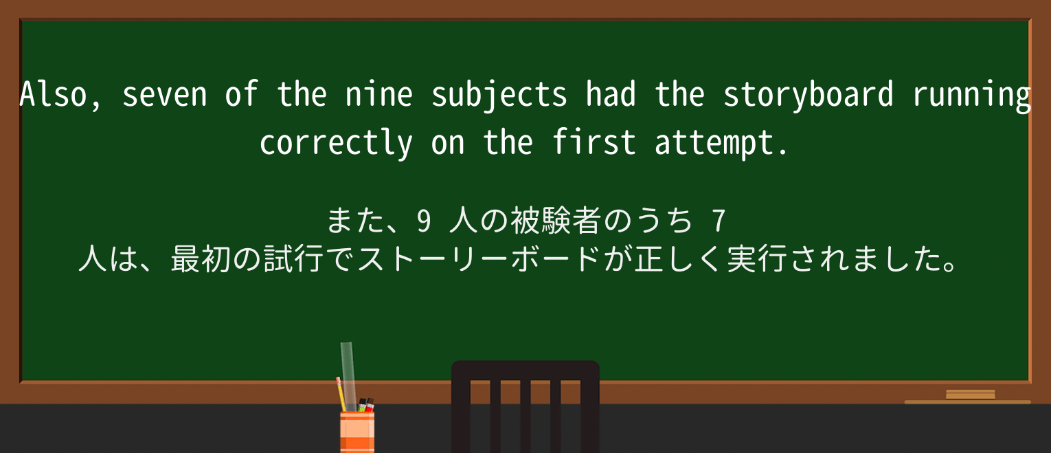 【英単語】storyboardを徹底解説!意味、使い方、例文、読み方 ・例文3