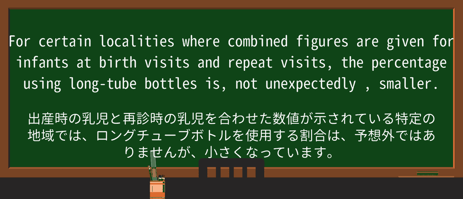 【英単語】unexpectedlyを徹底解説!意味、使い方、例文、読み方 ・例文3