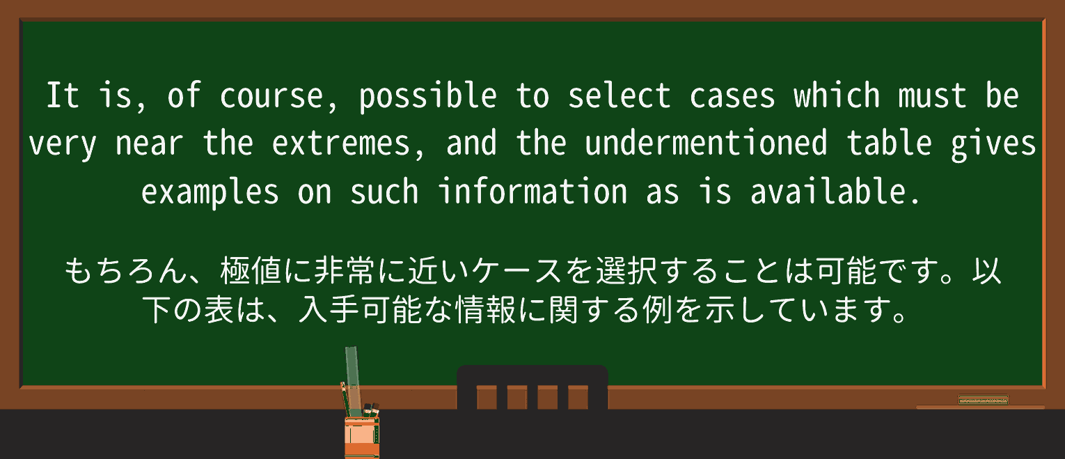 【英単語】undermentionedを徹底解説!意味、使い方、例文、読み方 ・例文3