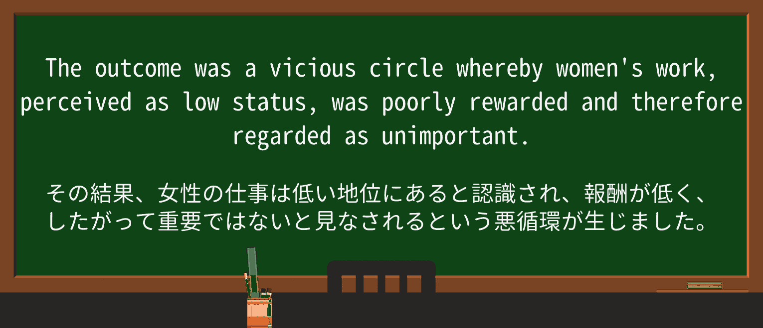 【英単語】vicious-circleを徹底解説!意味、使い方、例文、読み方 ・例文2