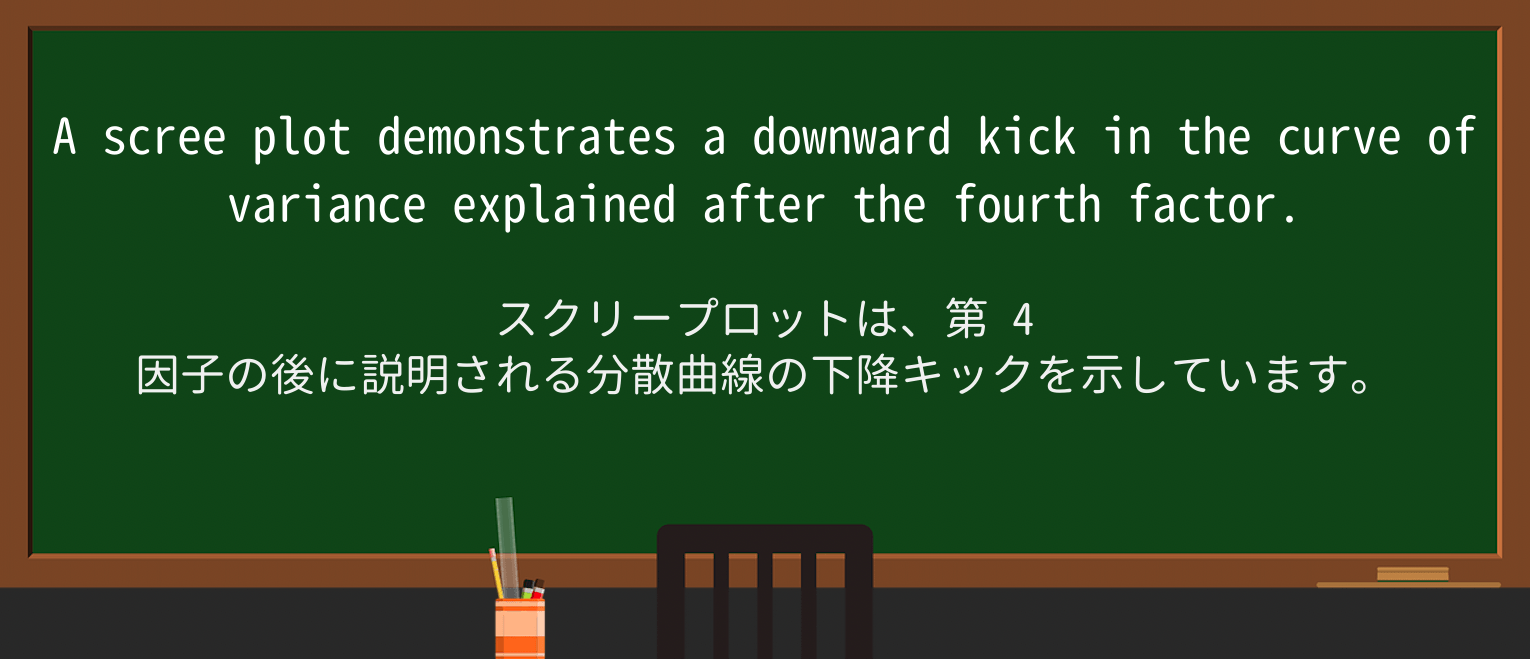 【英単語】screeを徹底解説!意味、使い方、例文、読み方 ・例文2