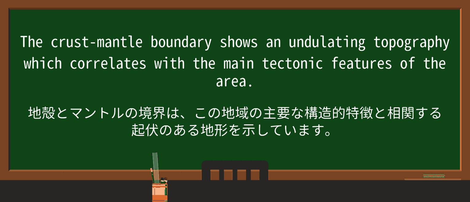 【英単語】topographyを徹底解説!意味、使い方、例文、読み方 ・例文2