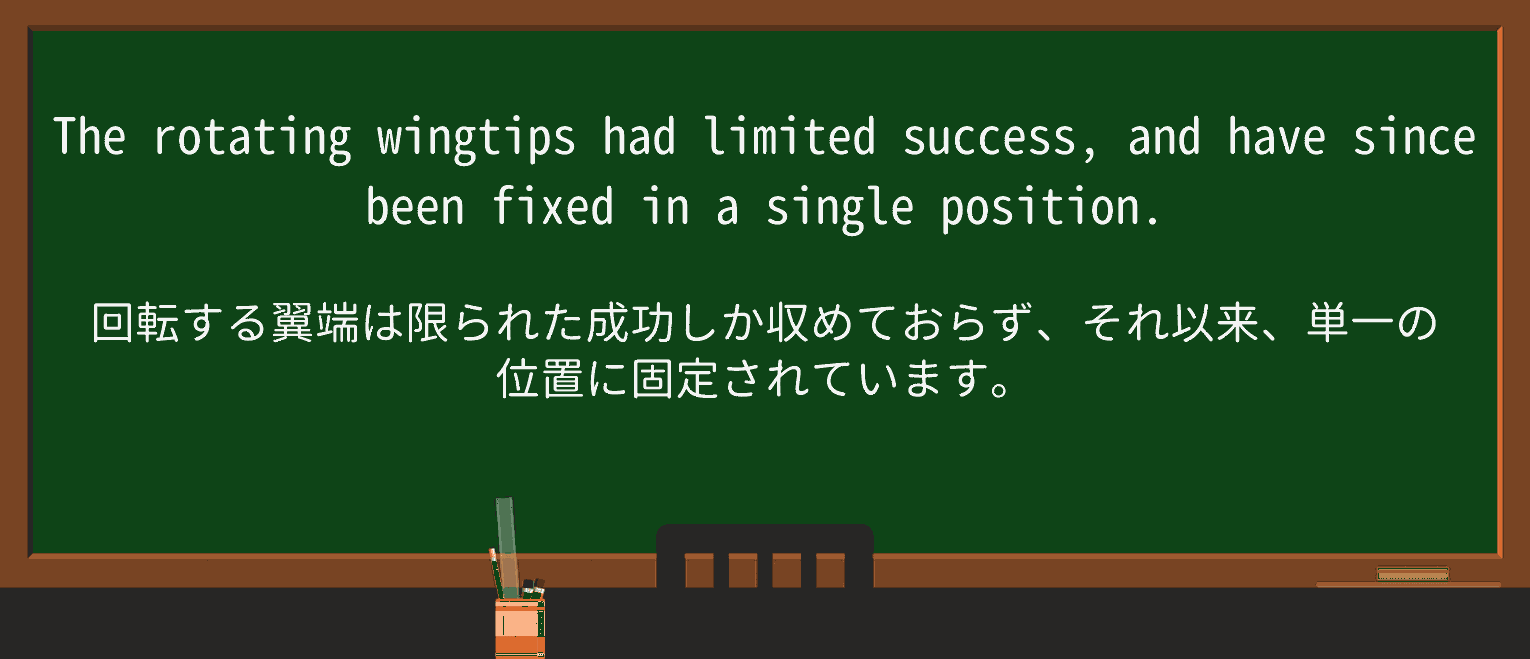 【英単語】rotatingを徹底解説!意味、使い方、例文、読み方 ・例文3