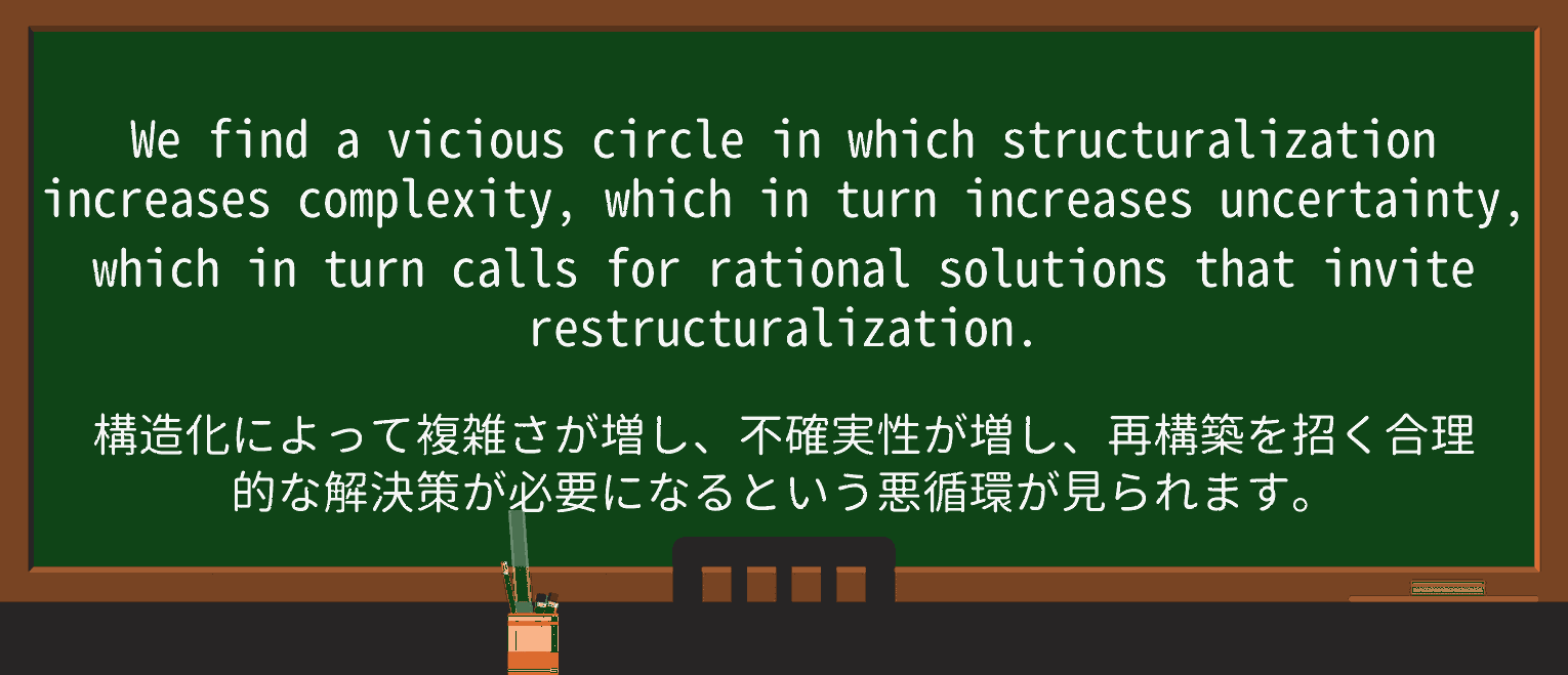 【英単語】vicious-circleを徹底解説!意味、使い方、例文、読み方 ・例文4