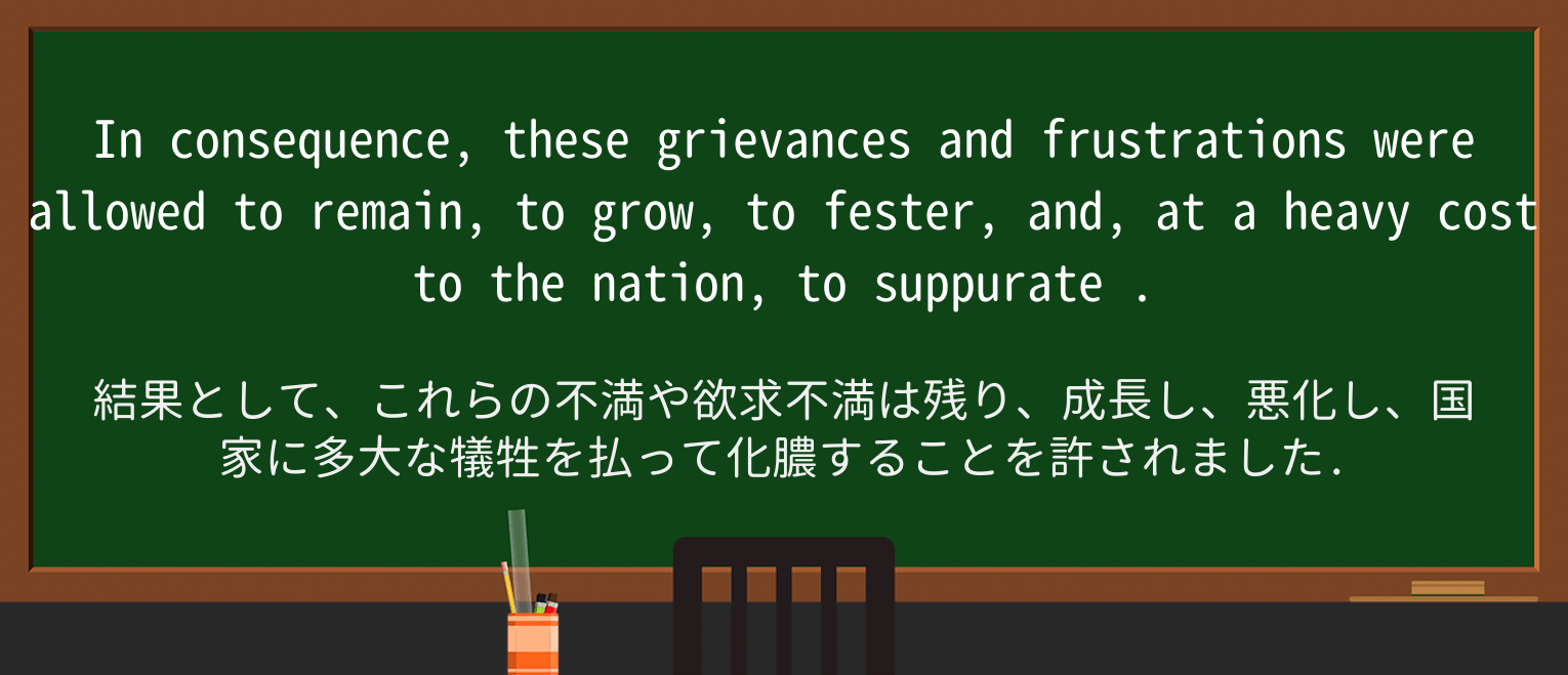 【英単語】suppurateを徹底解説!意味、使い方、例文、読み方 ・例文2
