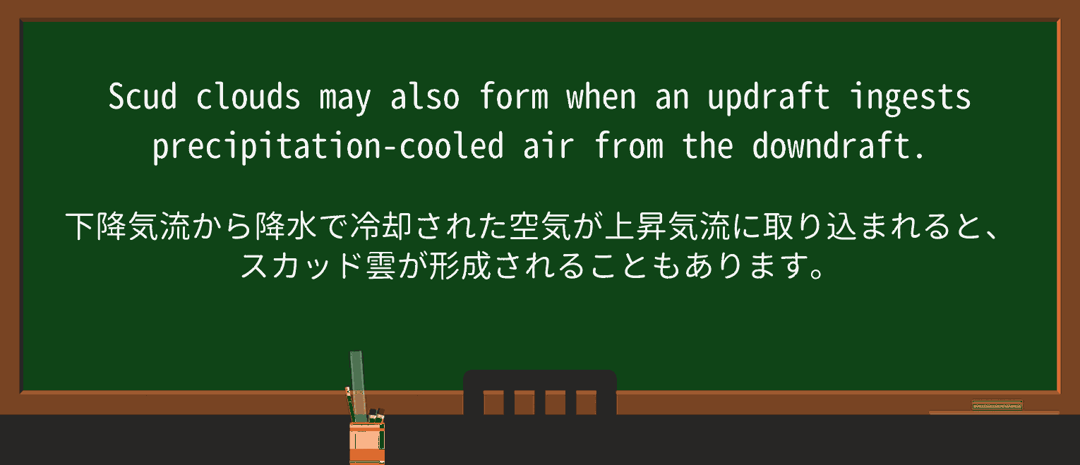 【英単語】scudを徹底解説!意味、使い方、例文、読み方 ・例文4