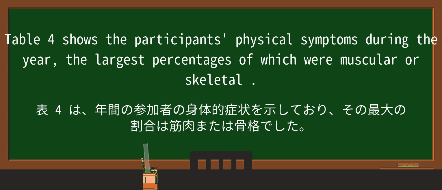 【英単語】skeletalを徹底解説!意味、使い方、例文、読み方 ・例文4