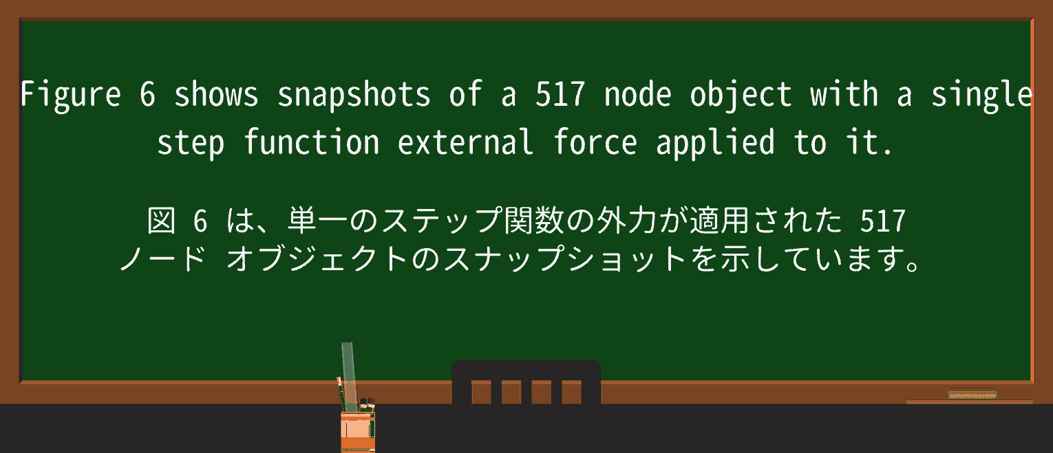 【英単語】snapshotを徹底解説!意味、使い方、例文、読み方 ・例文3
