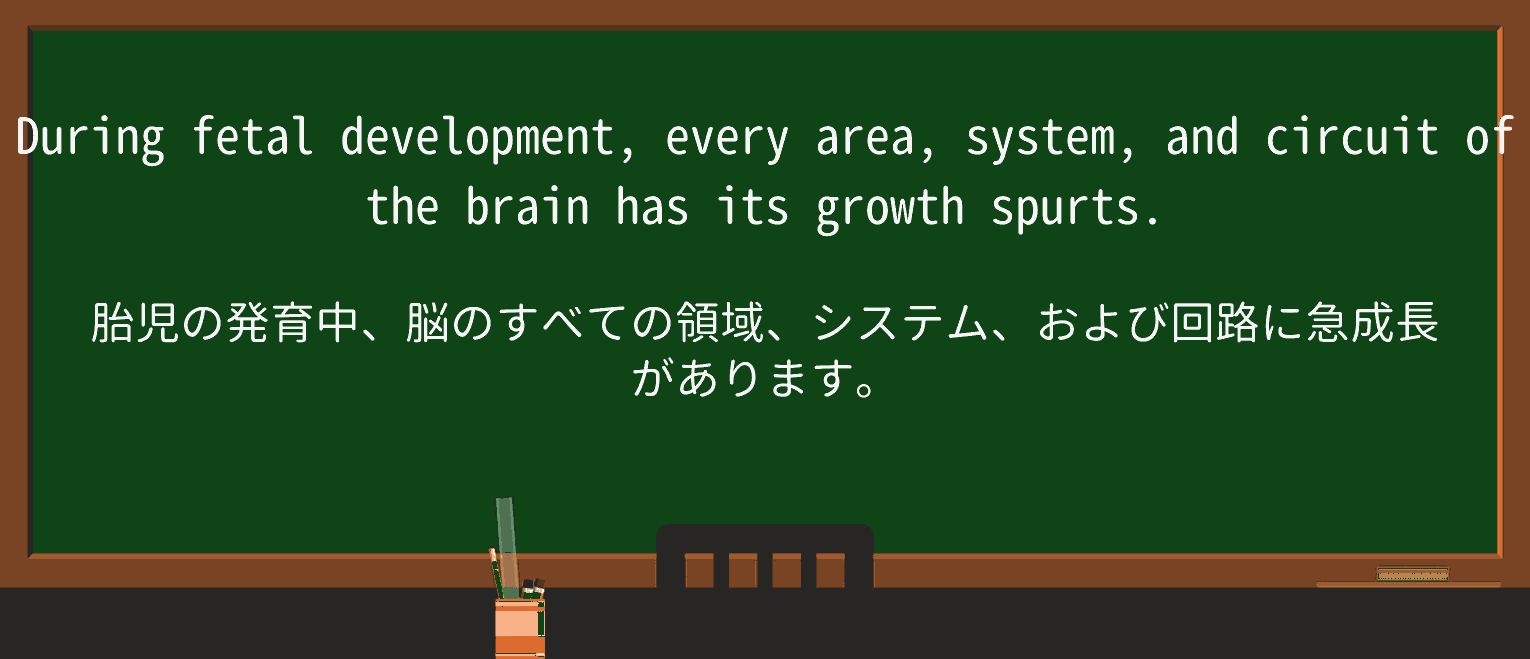 【英単語】spurtを徹底解説!意味、使い方、例文、読み方 ・例文2