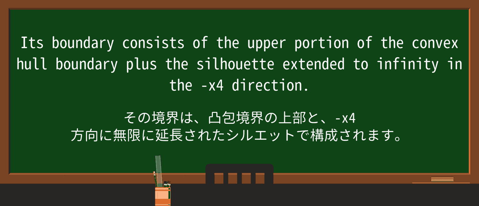 【英単語】silhouetteを徹底解説!意味、使い方、例文、読み方 ・例文4