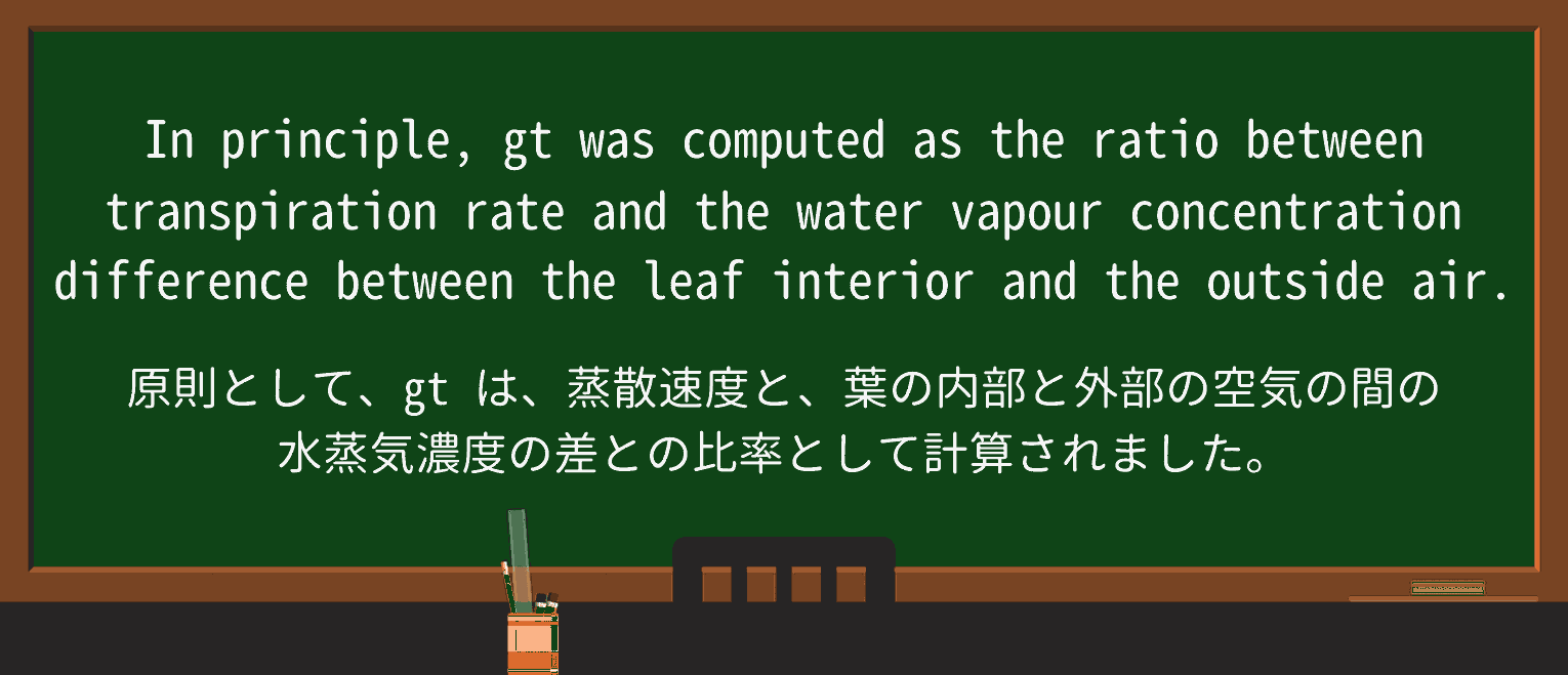 【英単語】transpirationを徹底解説!意味、使い方、例文、読み方 ・例文2