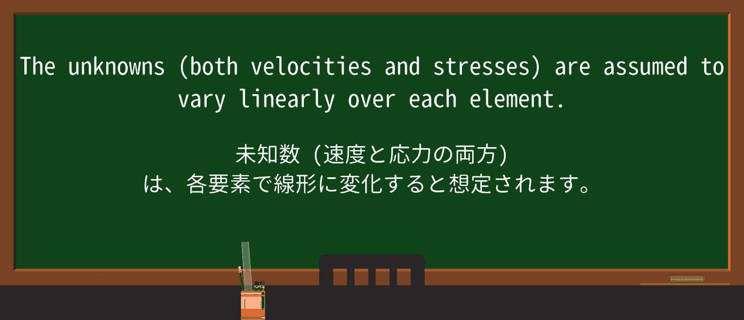 【英単語】velocityを徹底解説!意味、使い方、例文、読み方 ・例文2