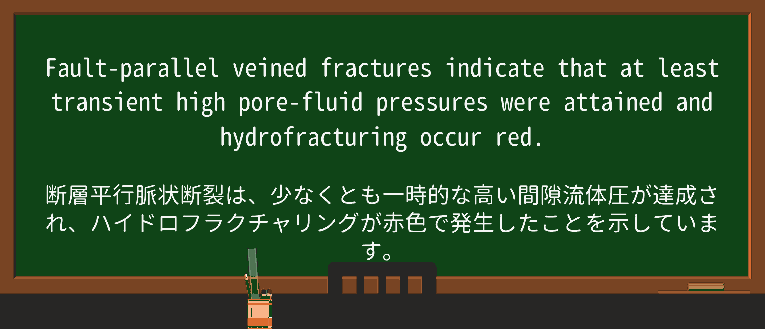 【英単語】veinedを徹底解説!意味、使い方、例文、読み方 ・例文2