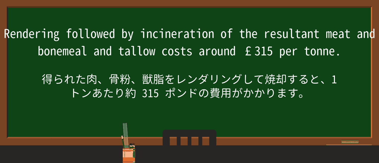 【英単語】tallowを徹底解説!意味、使い方、例文、読み方 ・例文2
