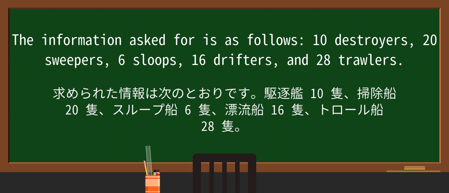 【英単語】sloopを徹底解説!意味、使い方、例文、読み方 ・例文2