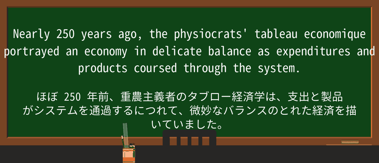 【英単語】tableauを徹底解説!意味、使い方、例文、読み方 ・例文1