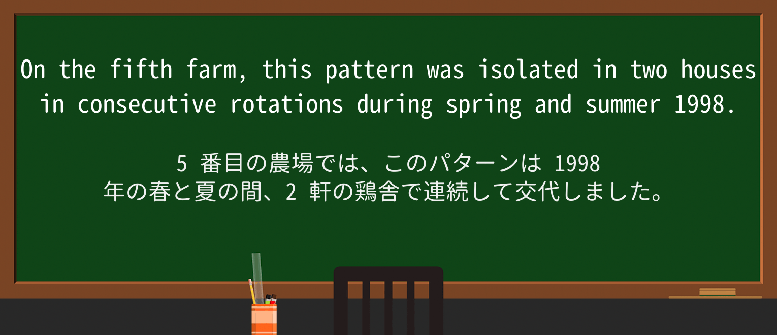 【英単語】rotationを徹底解説!意味、使い方、例文、読み方 ・例文2