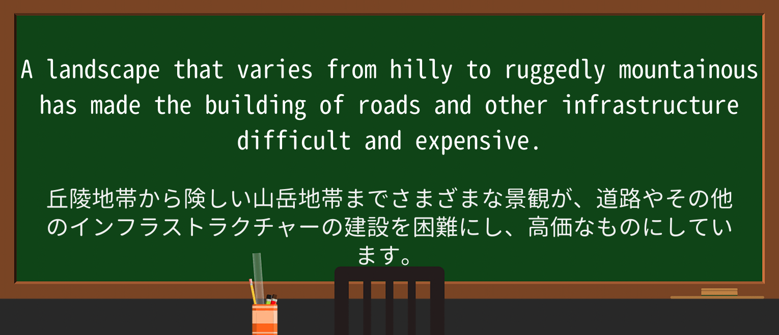 【英単語】ruggedlyを徹底解説!意味、使い方、例文、読み方 ・例文5