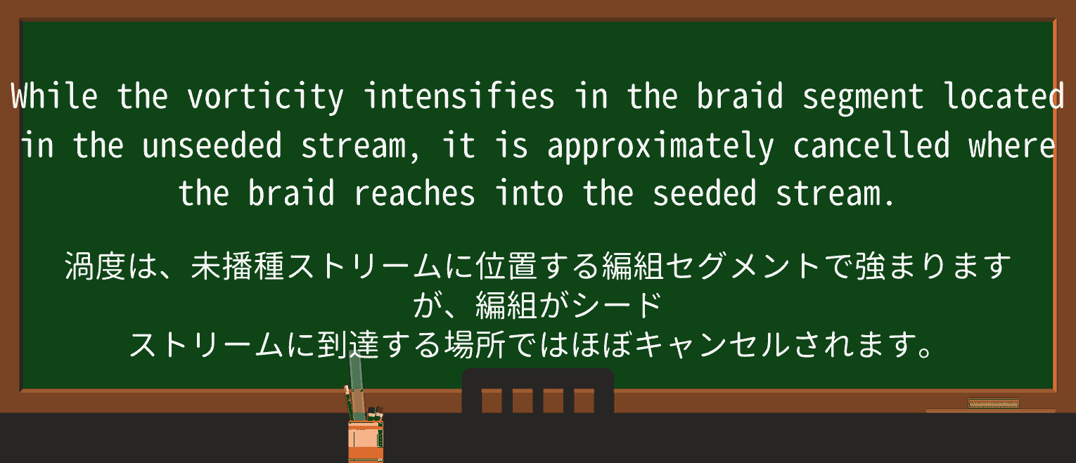 【英単語】unseededを徹底解説!意味、使い方、例文、読み方 ・例文1
