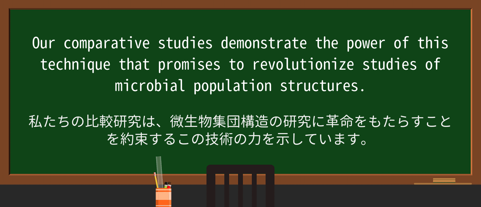 【英単語】revolutionizeを徹底解説!意味、使い方、例文、読み方 ・例文3