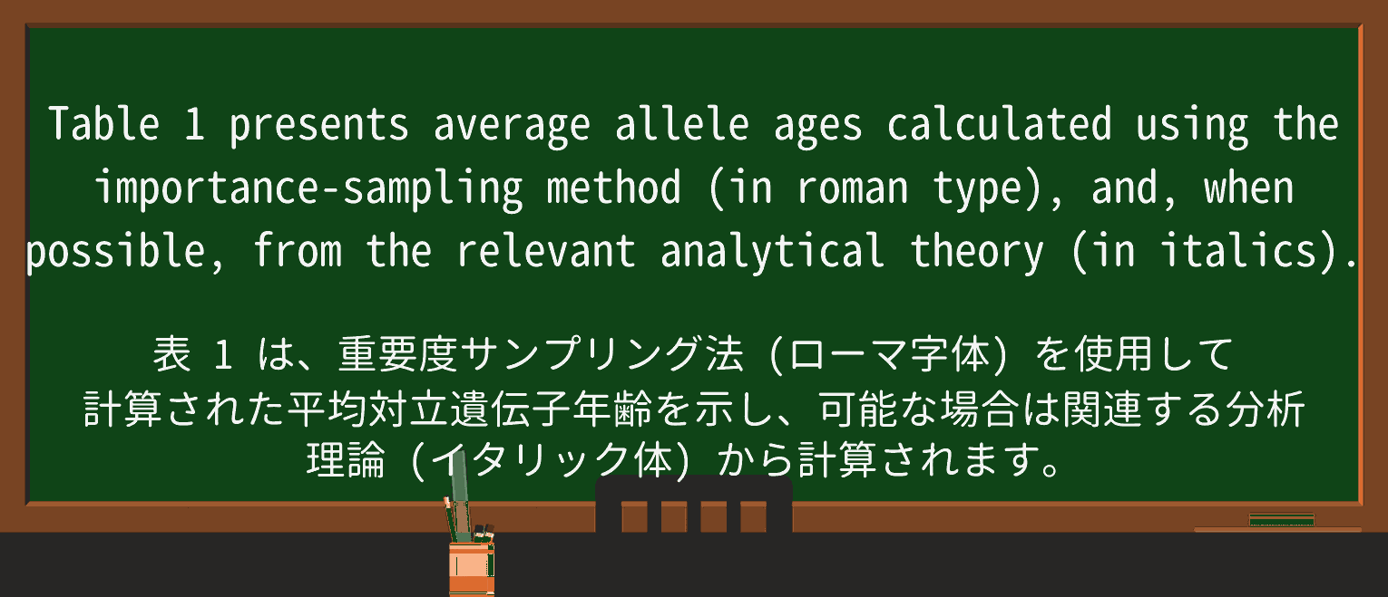 【英単語】romanを徹底解説!意味、使い方、例文、読み方 ・例文2
