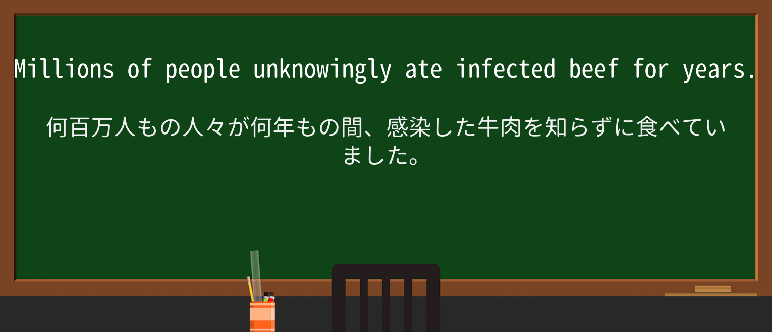 【英単語】unknowinglyを徹底解説!意味、使い方、例文、読み方 ・例文1