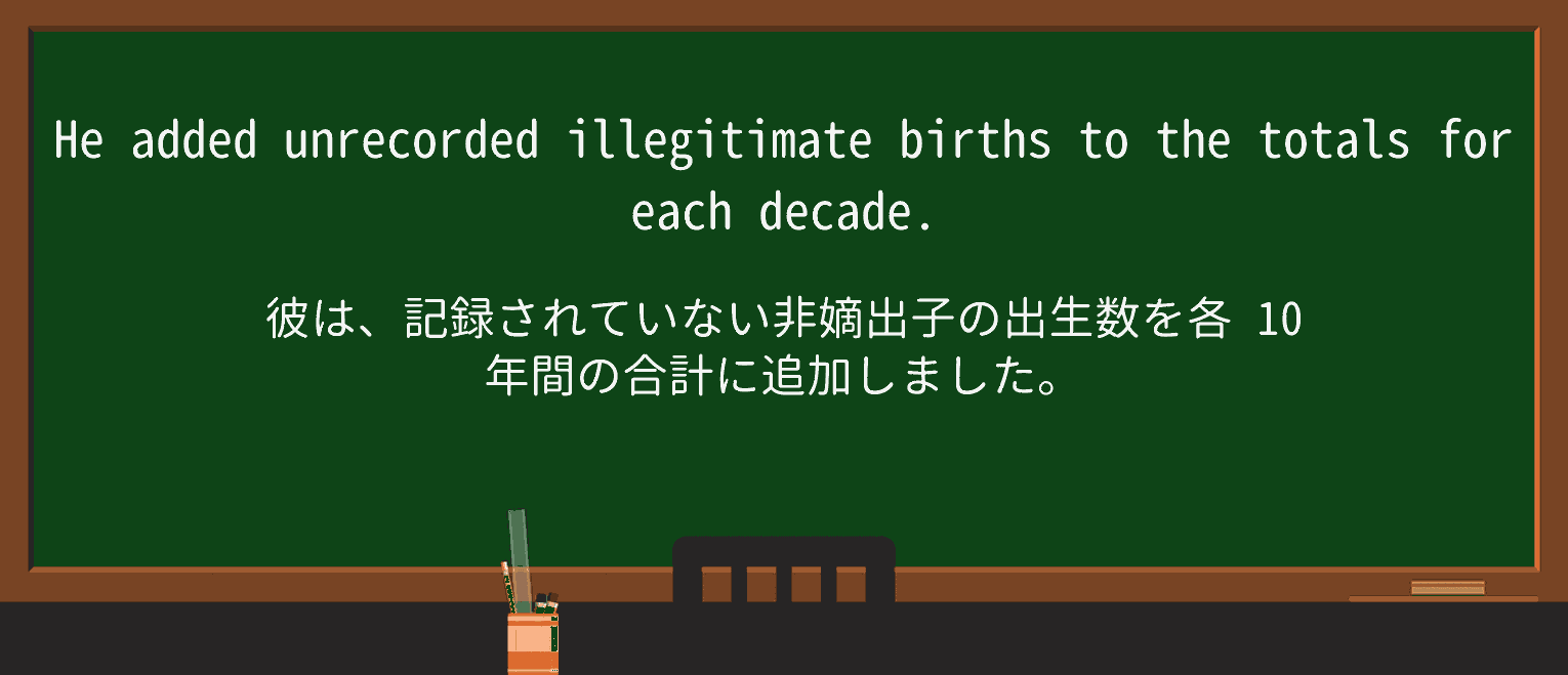 【英単語】unrecordedを徹底解説!意味、使い方、例文、読み方 ・例文2